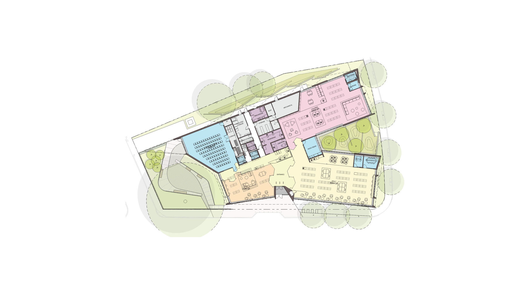 Floor plan of the library, with program zones color-coded by age group