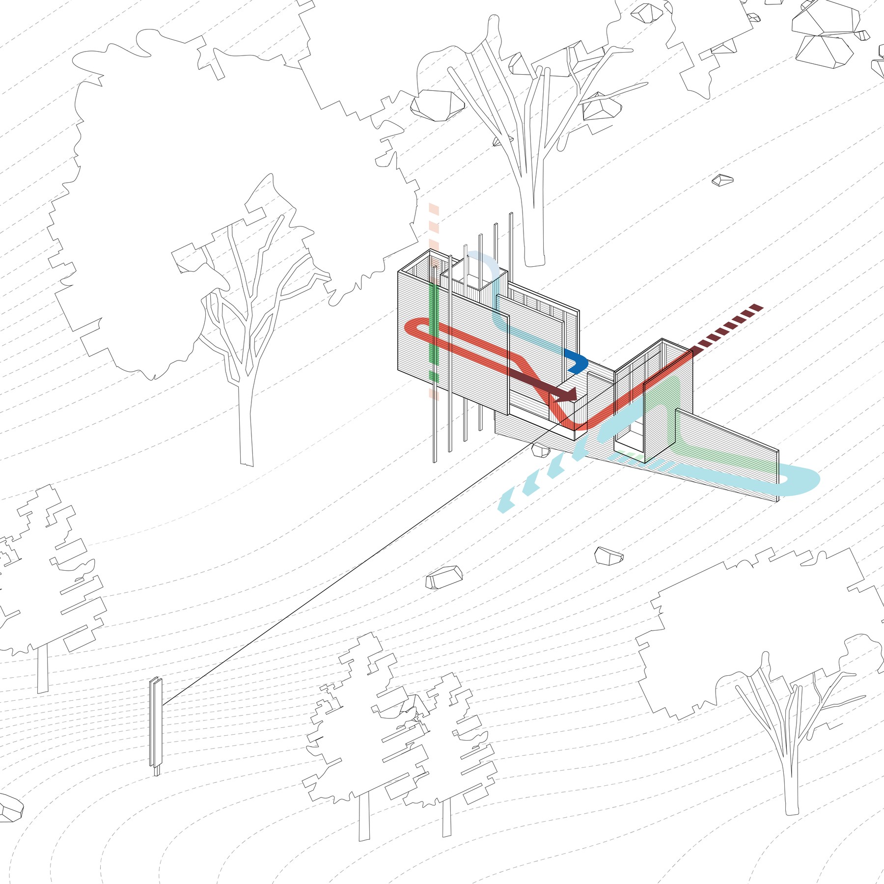 Axonometric drawing of the structure in its landscape, with circulation paths overlaid in red, blue, and green showing different routes through the design
