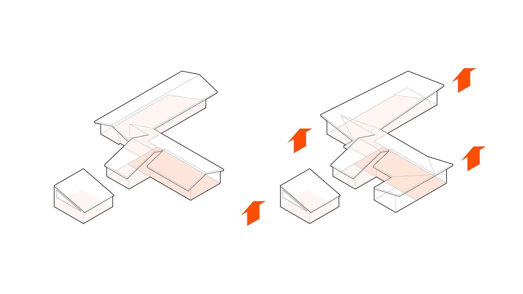 Isometric drawing showing the original roof form on the left and the renovated roof with the new wing and ADU on the right, with orange arrows indicating the additions