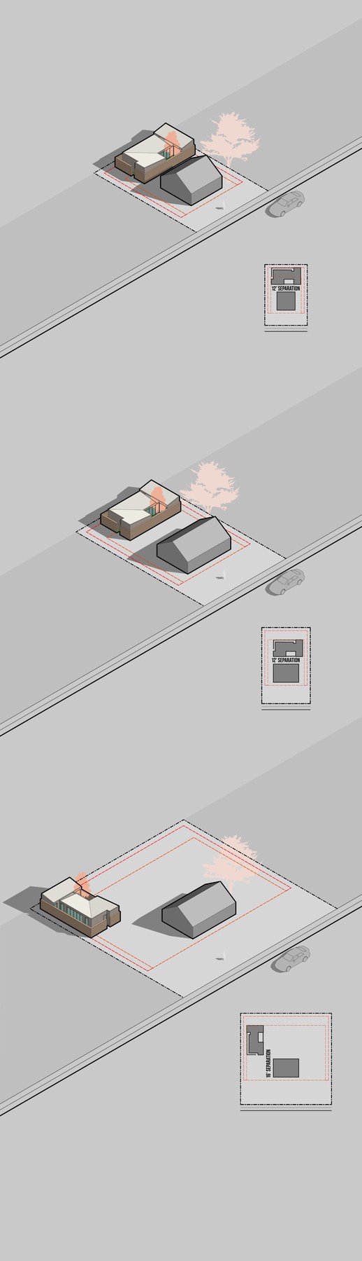 Three stacked axonometric diagrams showing the same ADU sited on three different lot conditions: a tight urban infill lot with 12 foot separation to the existing house, a mid-block parcel with a 12 foot separation, and an open suburban lot with a 16 foot separation