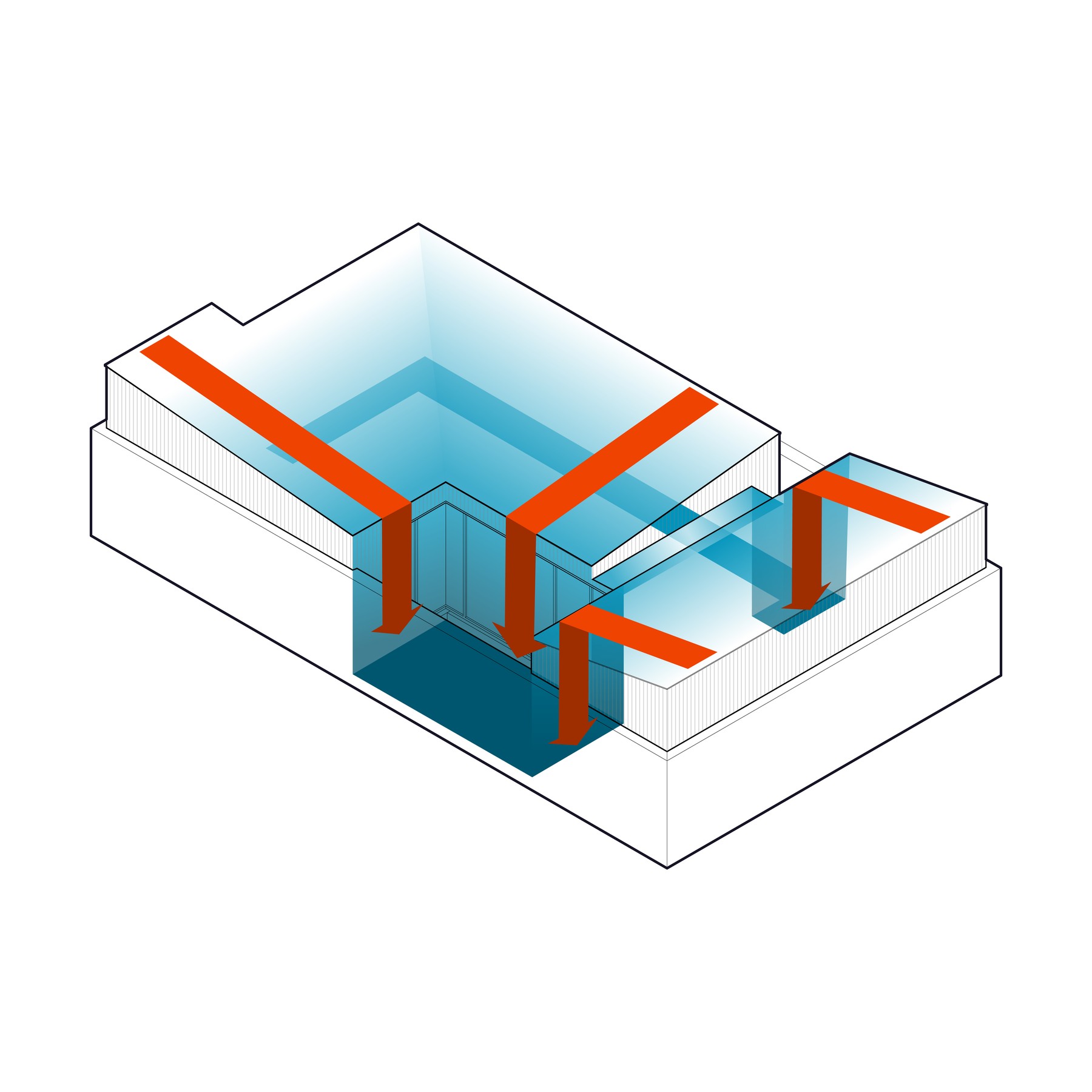 Axonometric diagram of the ADU with the roof removed, showing arrows indicating rainfall directed into the two open courtyards where it is collected and managed within the building footprint